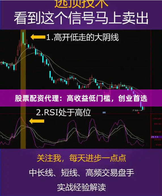 股票配资代理：高收益低门槛，创业首选