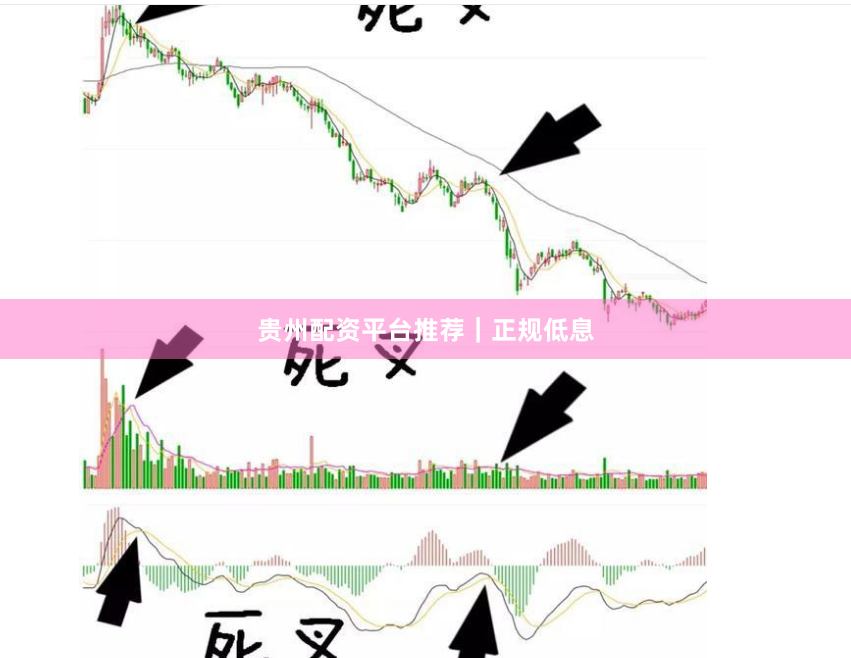 贵州配资平台推荐｜正规低息