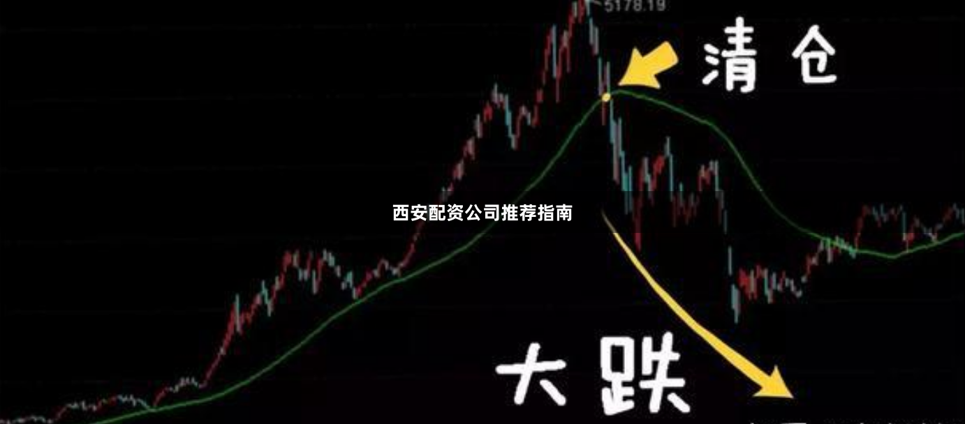 西安配资公司推荐指南