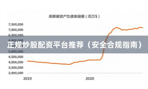 正规炒股配资平台推荐（安全合规指南）