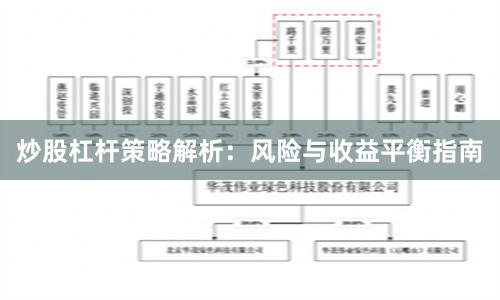 炒股杠杆策略解析：风险与收益平衡指南