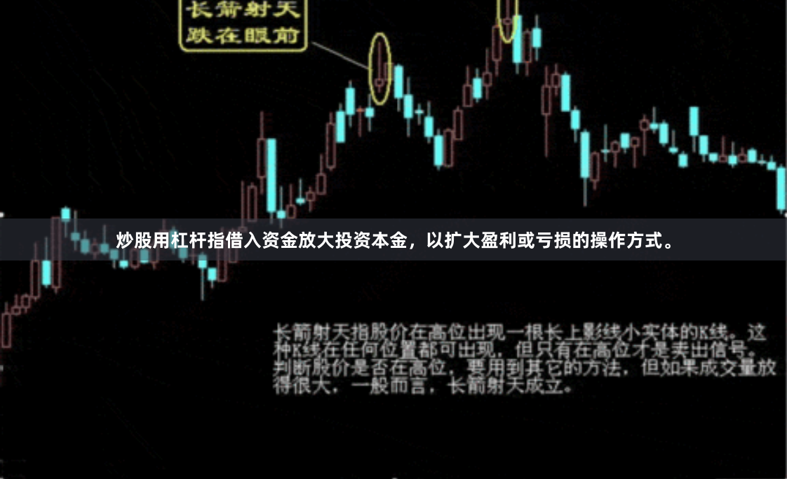 炒股用杠杆指借入资金放大投资本金,以扩大盈利或亏损的操作方式。