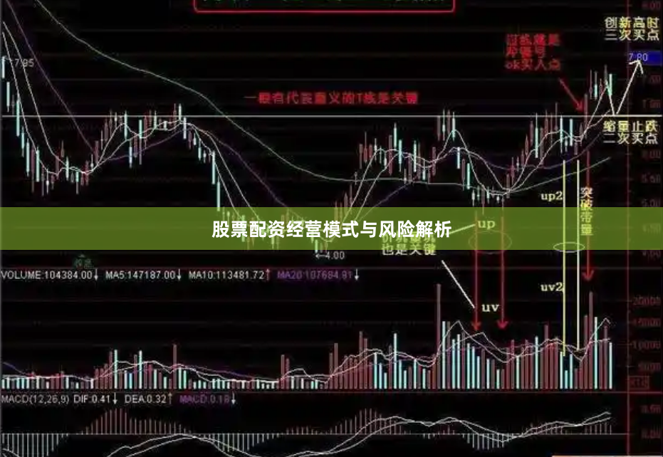 股票配资经营模式与风险解析